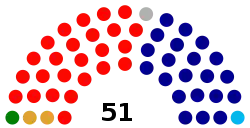 Current (from 4 May 2022)