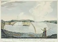 An East View of the Great Cataract of Niagara (c. 1763–68), after Thomas Davies