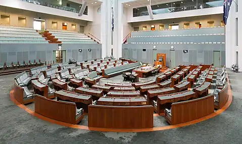 Australian House of Representatives(151 Members)