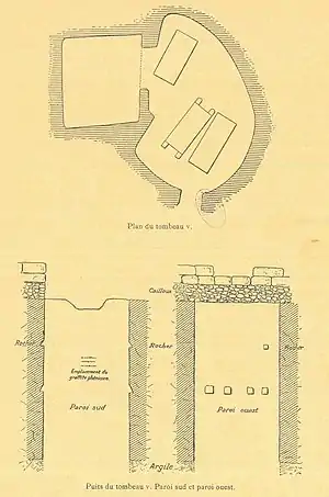 Diagram of tomb V