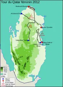 Route of the 2012 Ladies Tour of Qatar