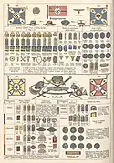 Flags, uniforms and insignia of the Kriegsmarine and Luftwaffe c. 1936