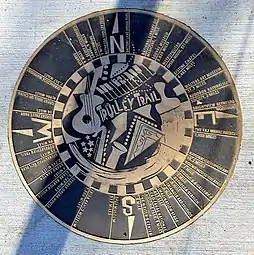 Marker at the start of the Bethesda Trolley Trail