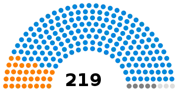 National Consultative Assembly of Iran following the 1967 election