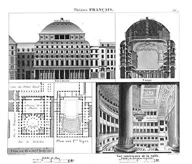Theatre in 1821 (as redesigned by Jean-Charles-Alexandre Moreau in 1798)