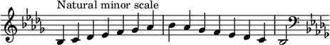 {
\omit Score.TimeSignature \relative c' {
\key bes \minor \time 7/4 bes^"Natural minor scale" c des es f ges aes bes aes ges f es des c bes2
\clef F \key bes \minor
} }